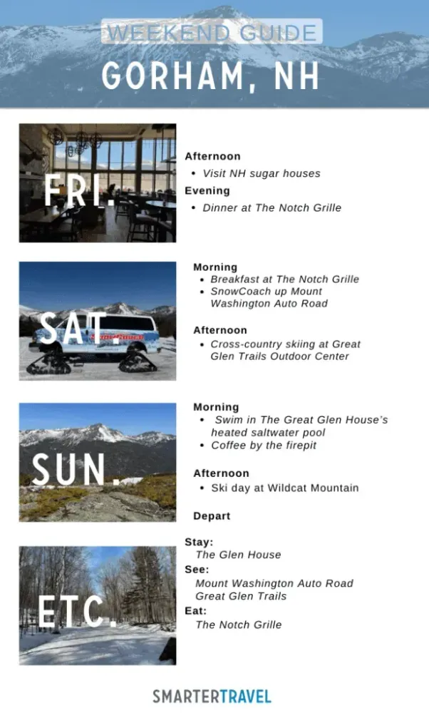 Glen New Hampshire Weekend Guide